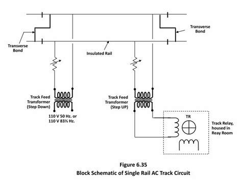 ac track circuit wiring diagram 